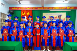 Hoạt động đào tạo23